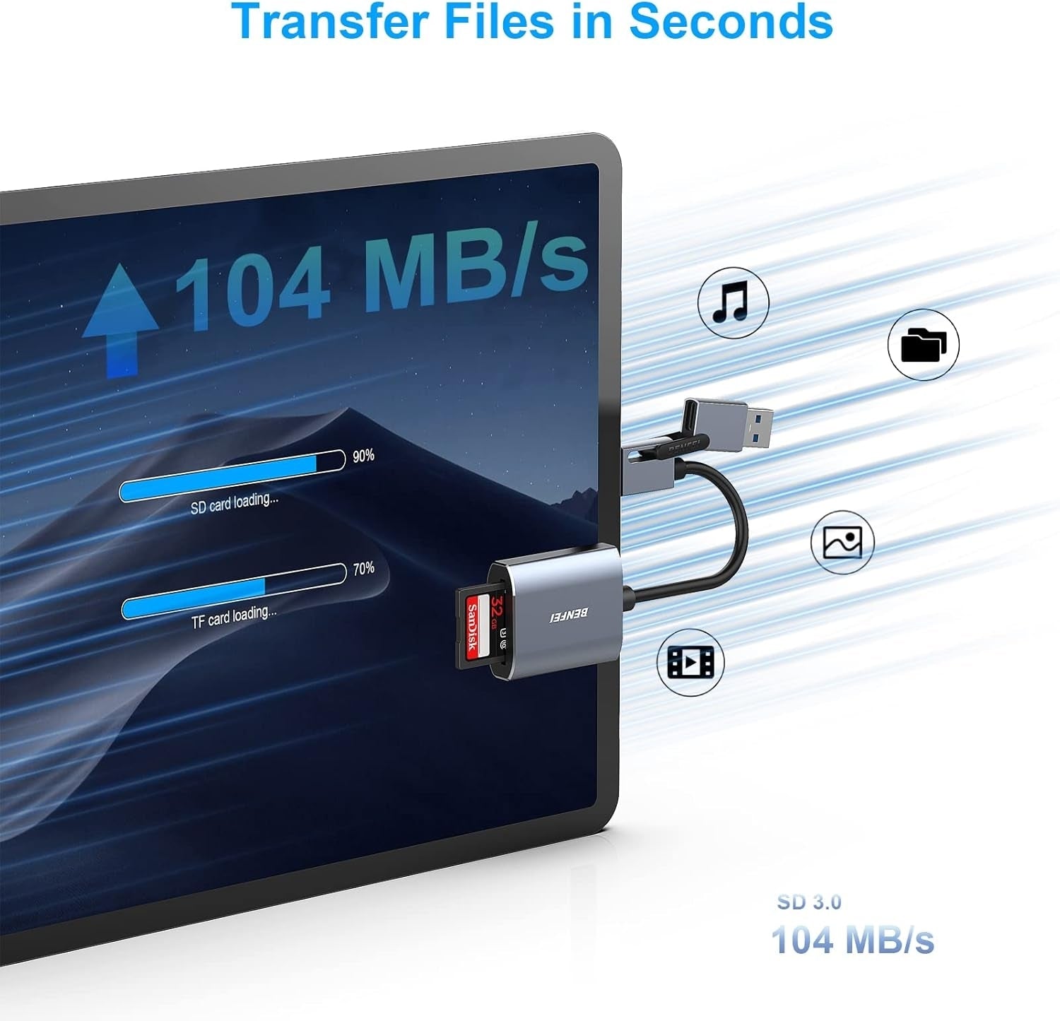 USB Type-C/Type-A to SD TF Card Reader