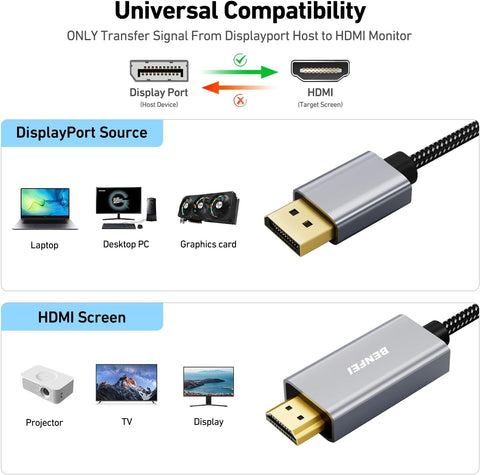 4K DisplayPort to HDMI 90cm Cable