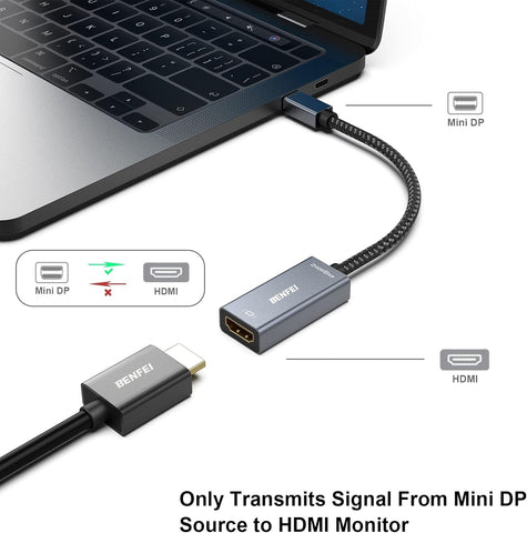 Mini DP to HDMI Adapter (Thunderbolt Compatible)