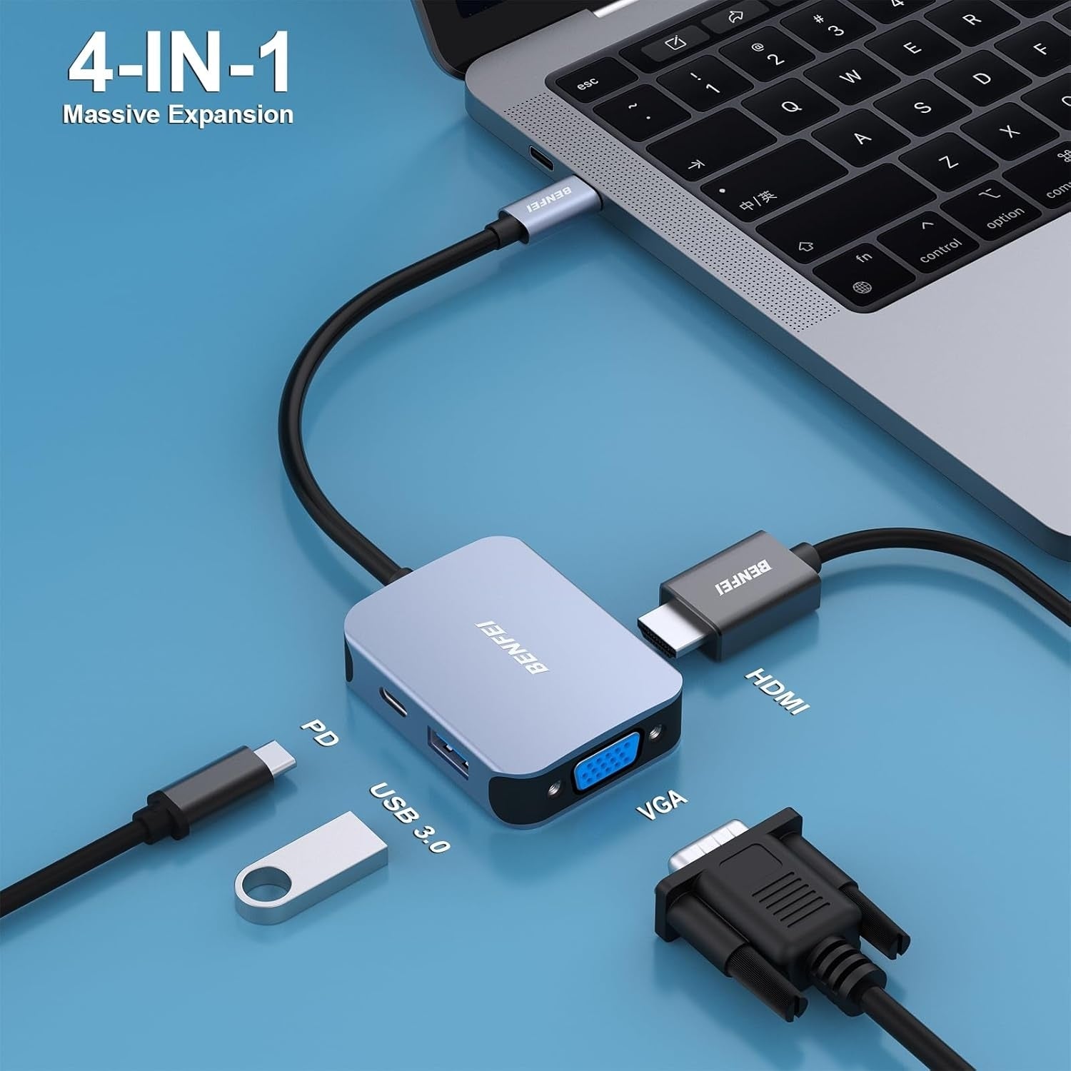 USB C HUB 4-in-1