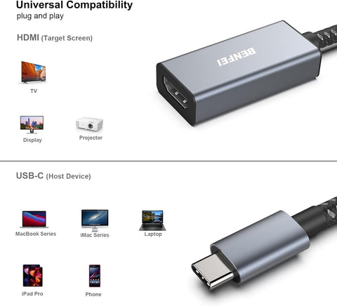 USB C to HDMI Adapter