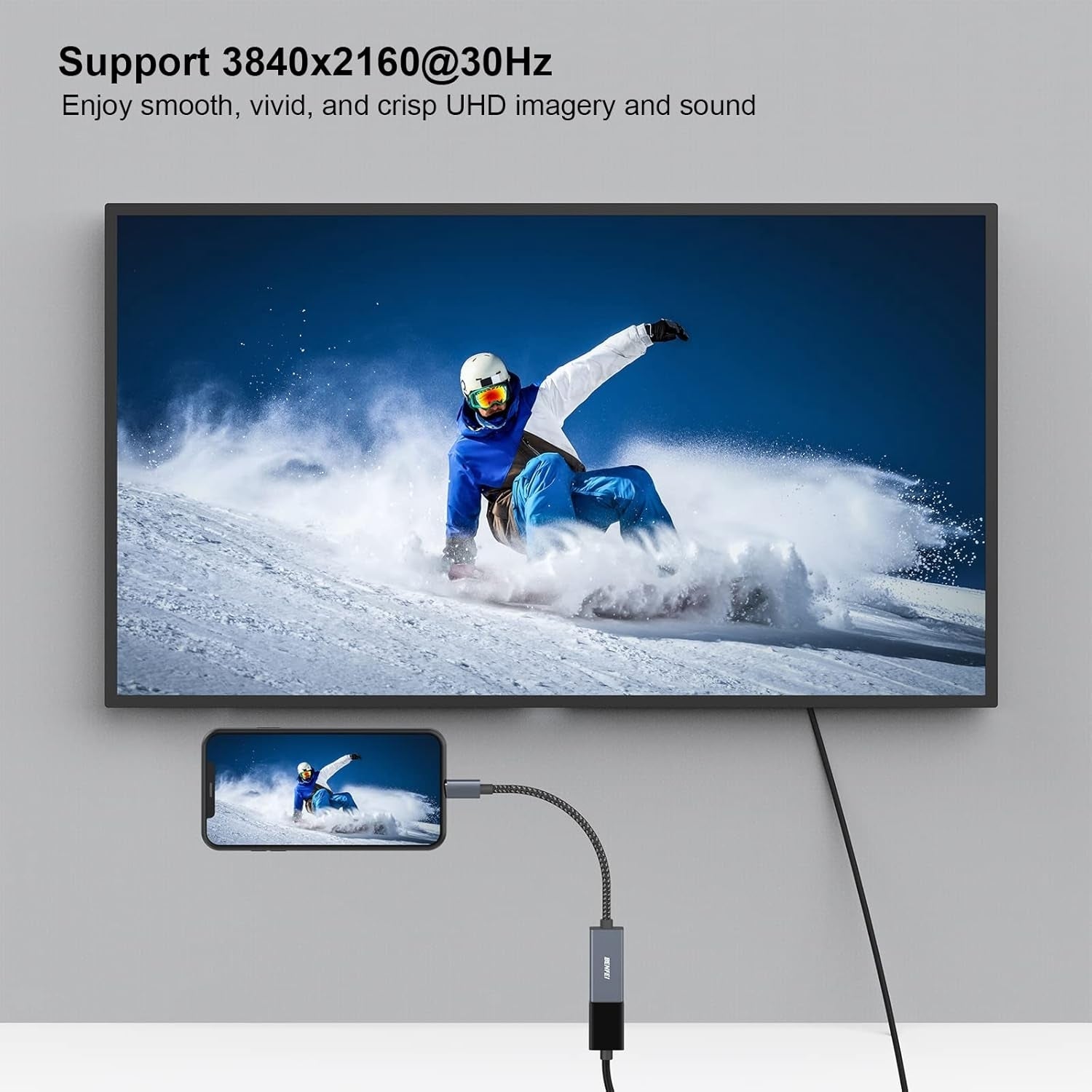 USB C to HDMI Adapter