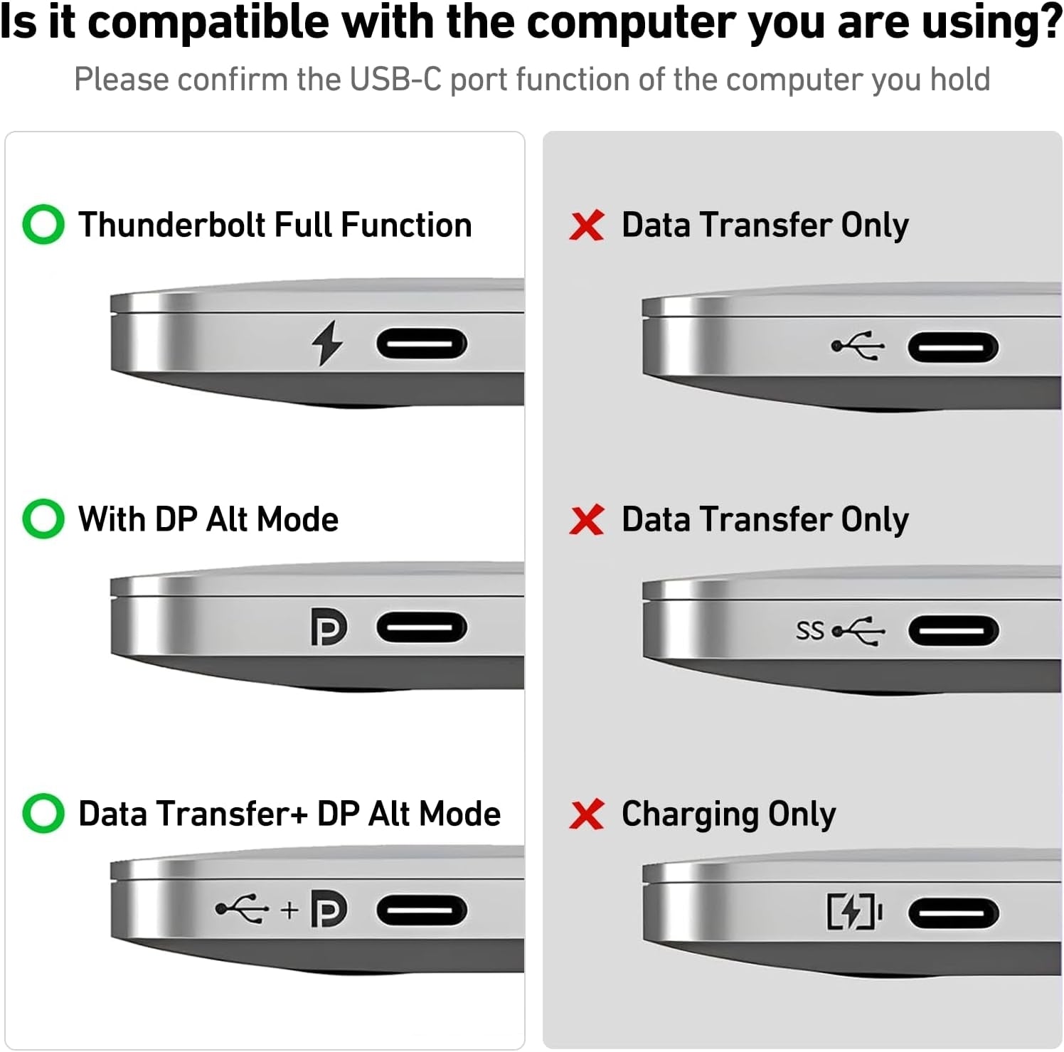 USB C to HDMI Adapter