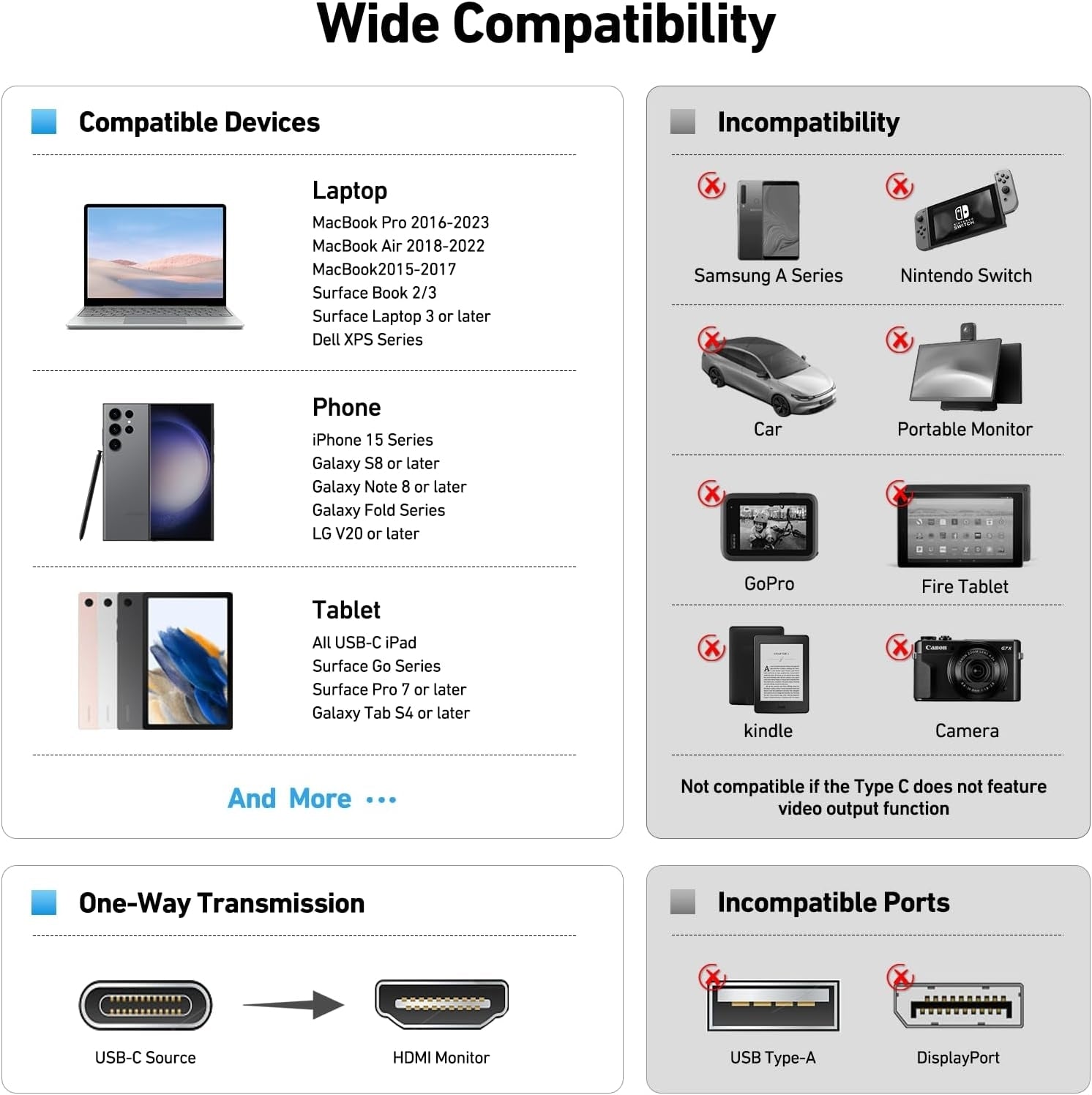 USB C to HDMI Adapter