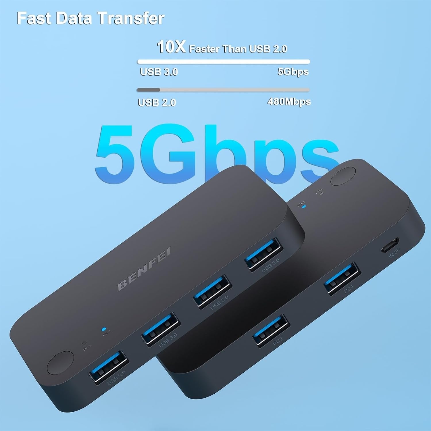 4-port USB 3.0 Switch