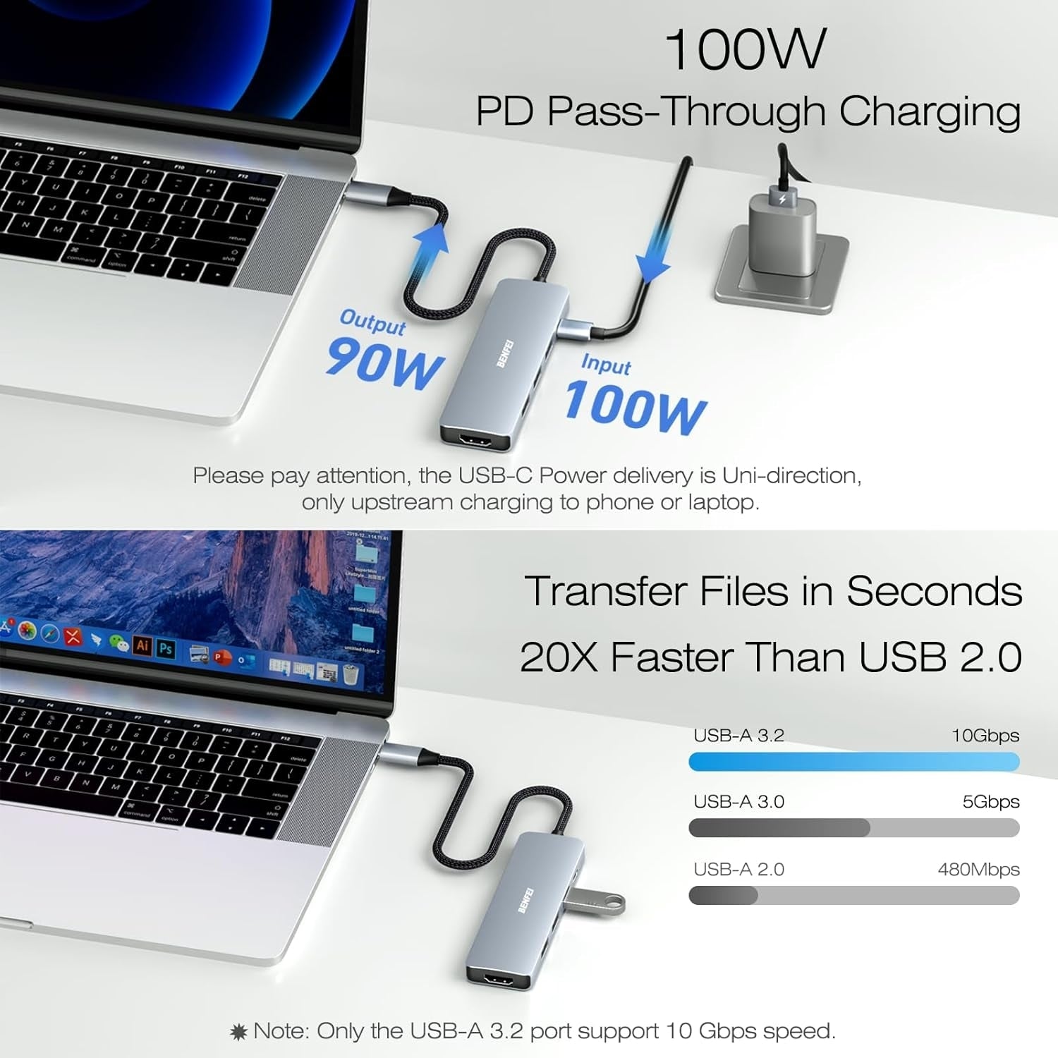 USB C Hub 5-in-1 with 4K HDMI(Certified) Aluminum Case