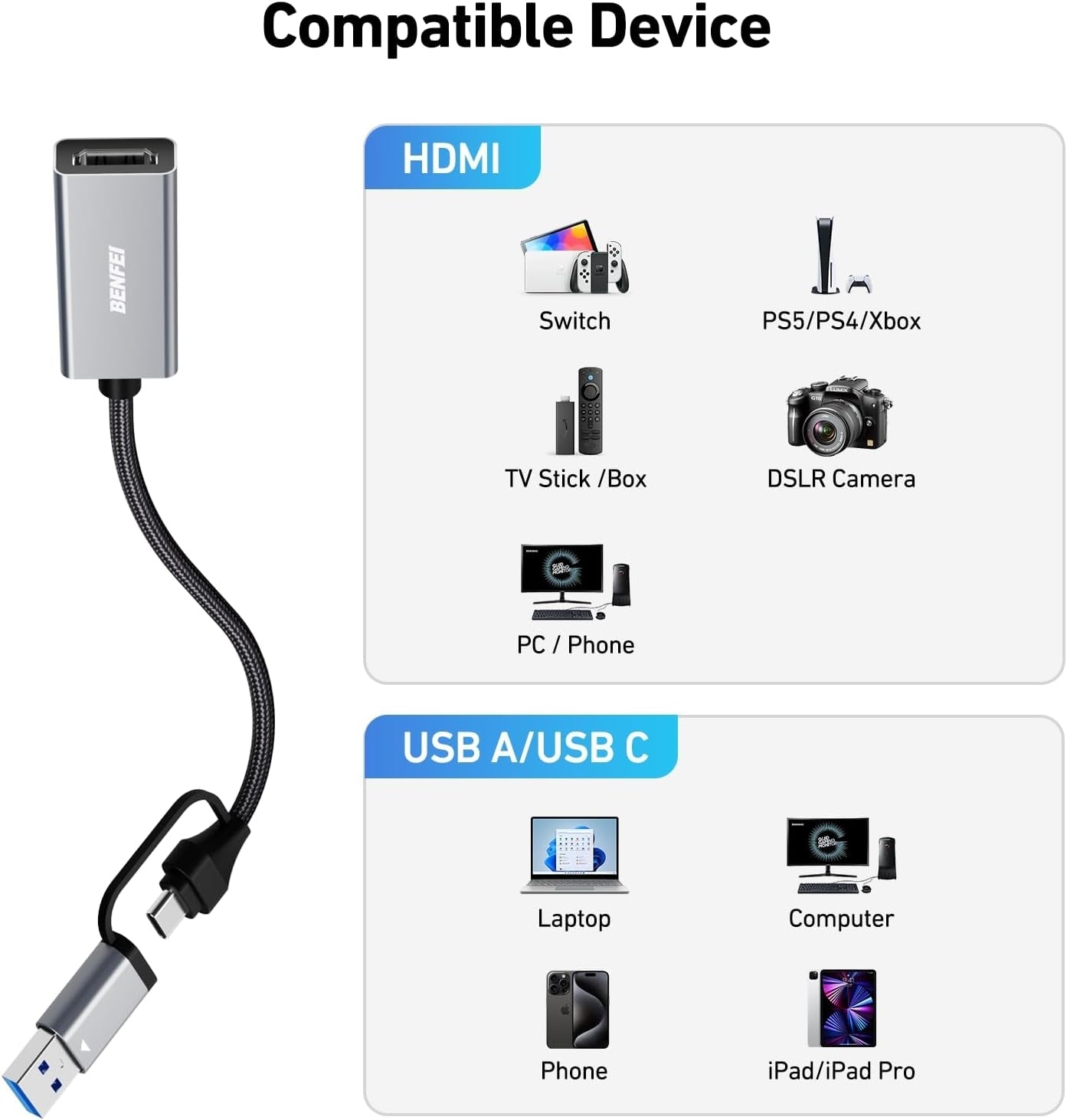 Video/Audio Capture Card Supporting Full HD 1080P