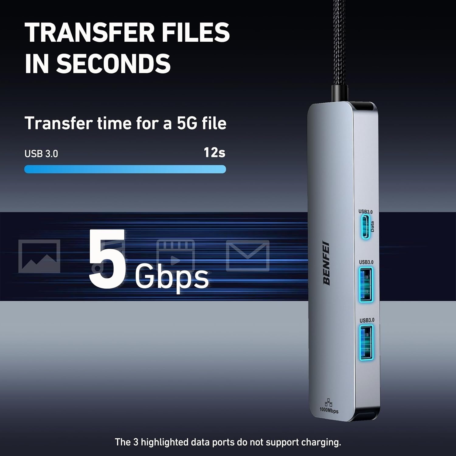 6-in-1 USB C Hub