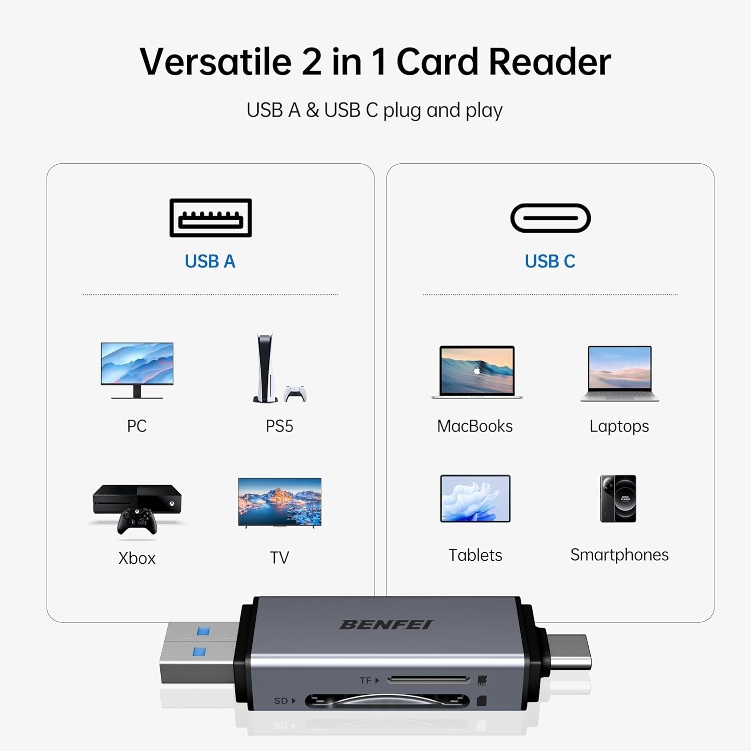 SD Card Reader, USB C to SD Micro SD Card Memory Card  Adapter