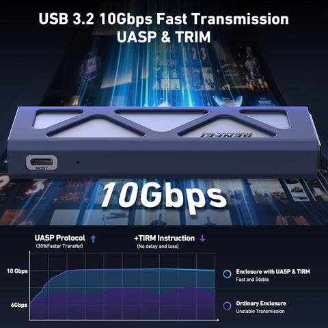 M.2 SSD Enclosure - 10Gbps USB 3.2, Tool-Free Design