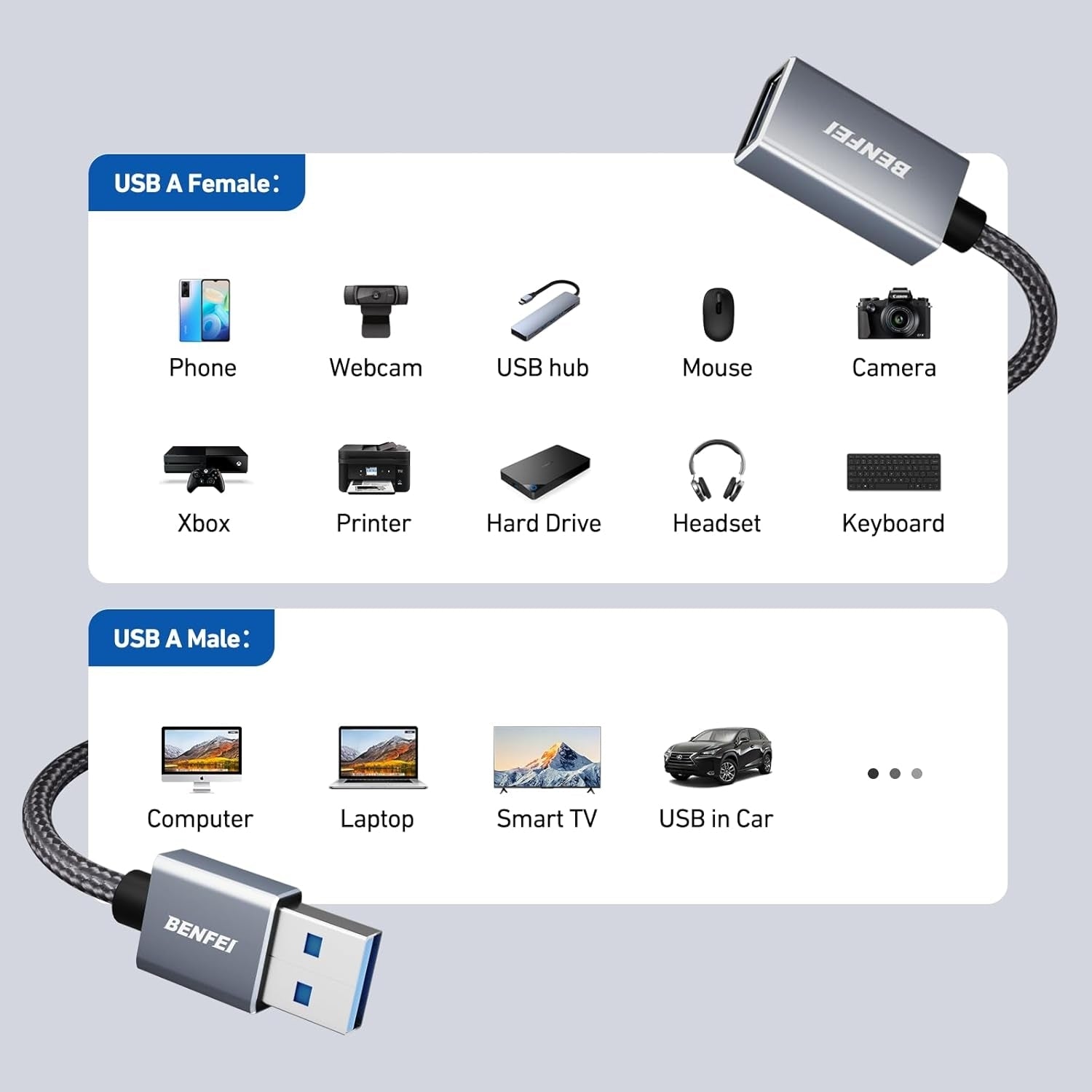 USB3.0 AM to AF Extension Cable 1M