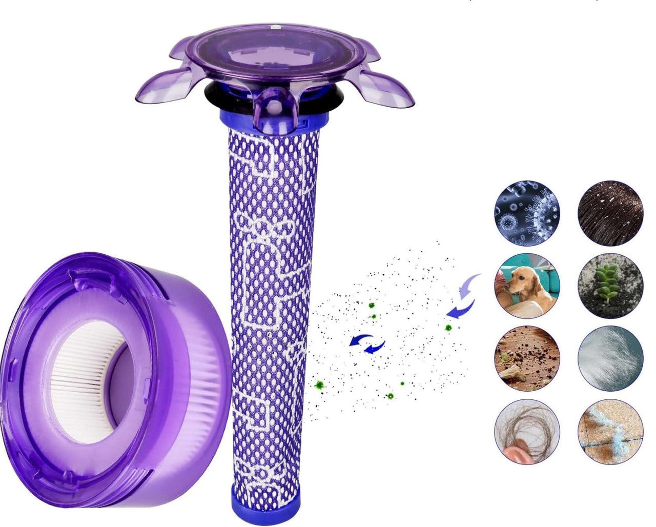 Dyson V7 & V8 Filter Kit with Star Pre-Filter