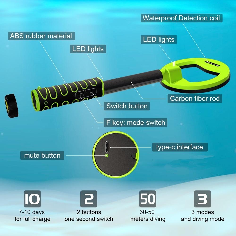 Waterproof Handheld Metal Detector - IP750 Green