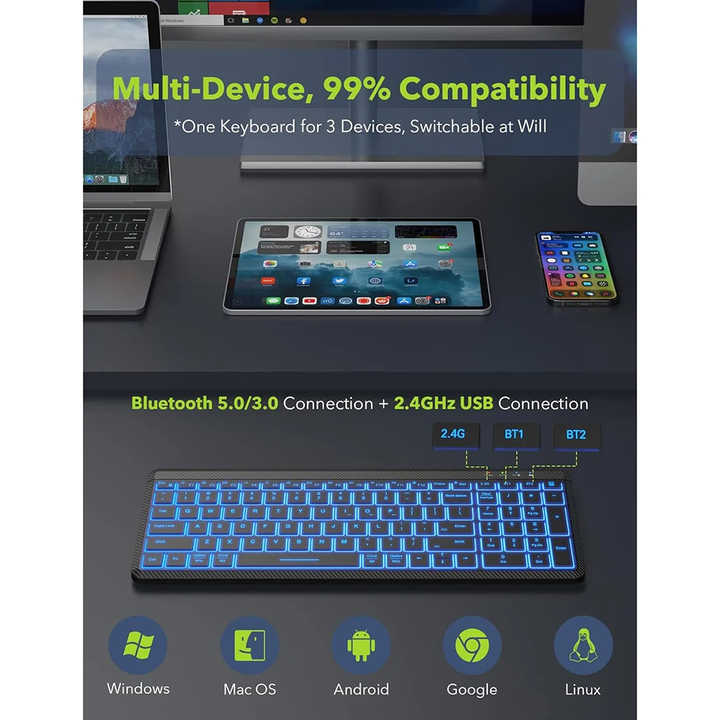 Ultra-Thin Wireless Backlit Keyboard & Mouse Combo - Rechargeable