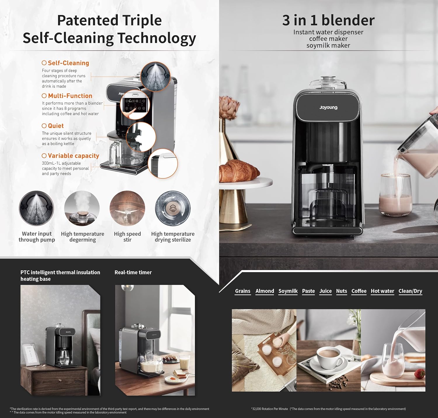 K1S Pro Soymilk Machine Soybean Milk Coffee Maker Juicer Water Dispenser