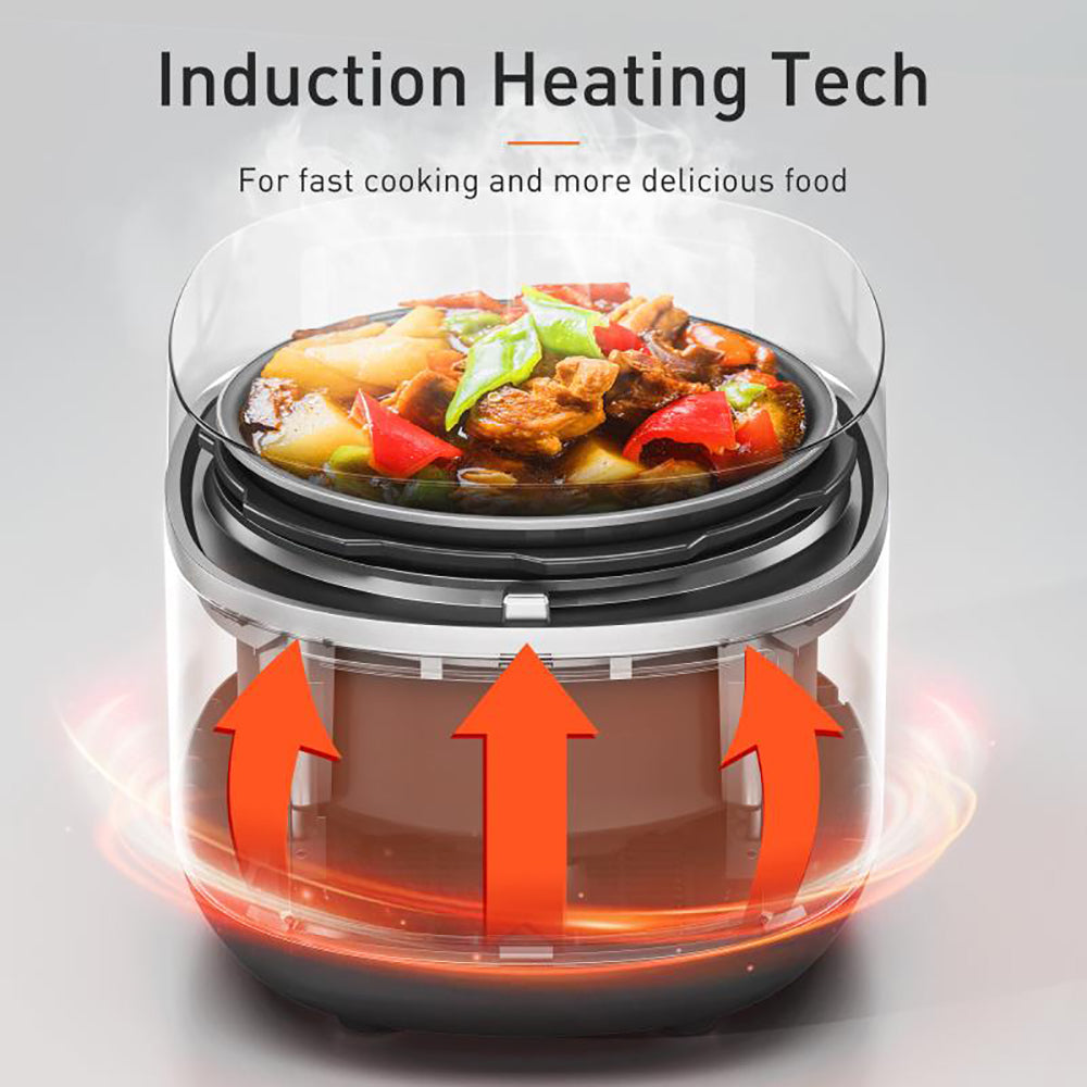 Induction Pressure Cooker - 5L Joyoung AU Version