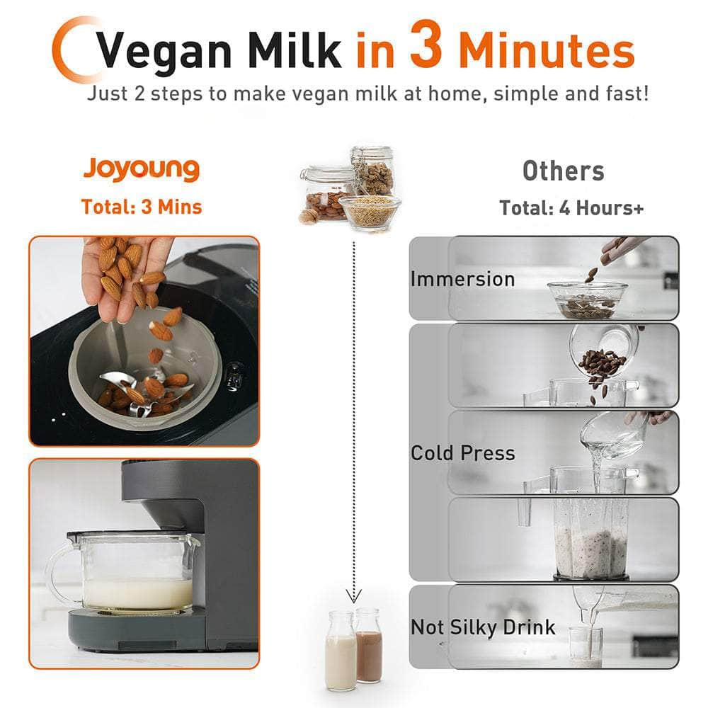 Hands-Free Blender & Soymilk Maker - Joyoung Y828