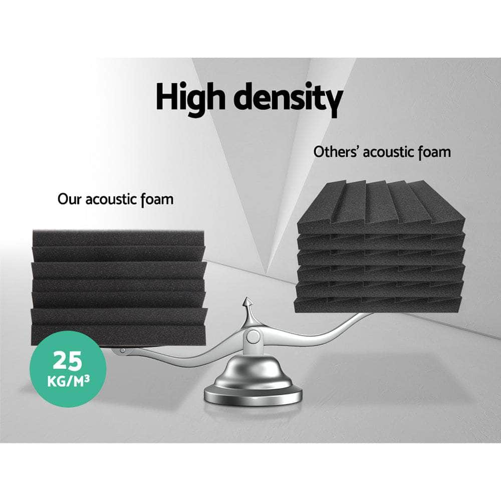 Acoustic Foam 60pcs Corner Bass Trap Sound Absorption