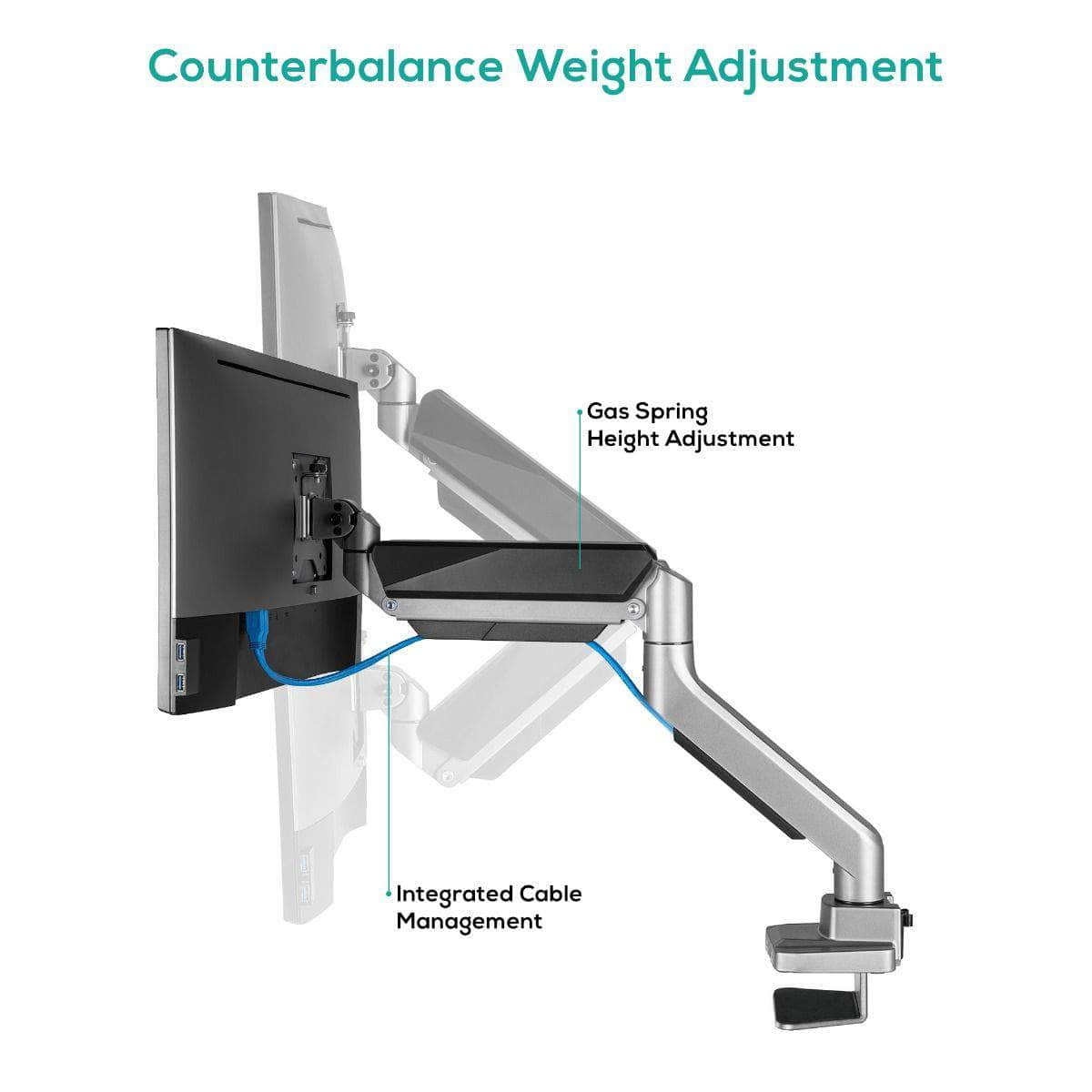 Activiva Heavy Duty Single Monitor Screen Gas Spring Monitor Arm