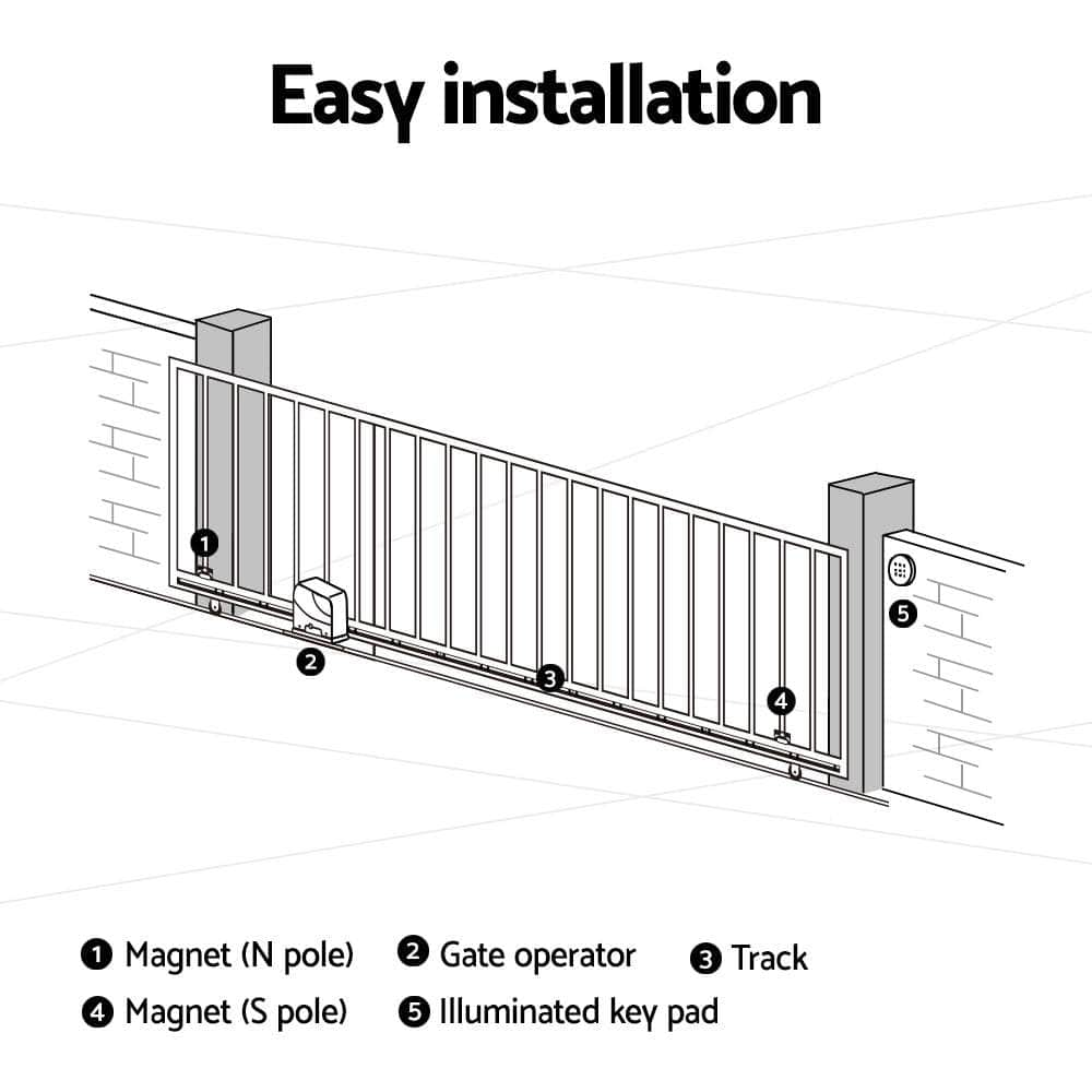 Automatic Sliding Gate Opener Kit 800KG