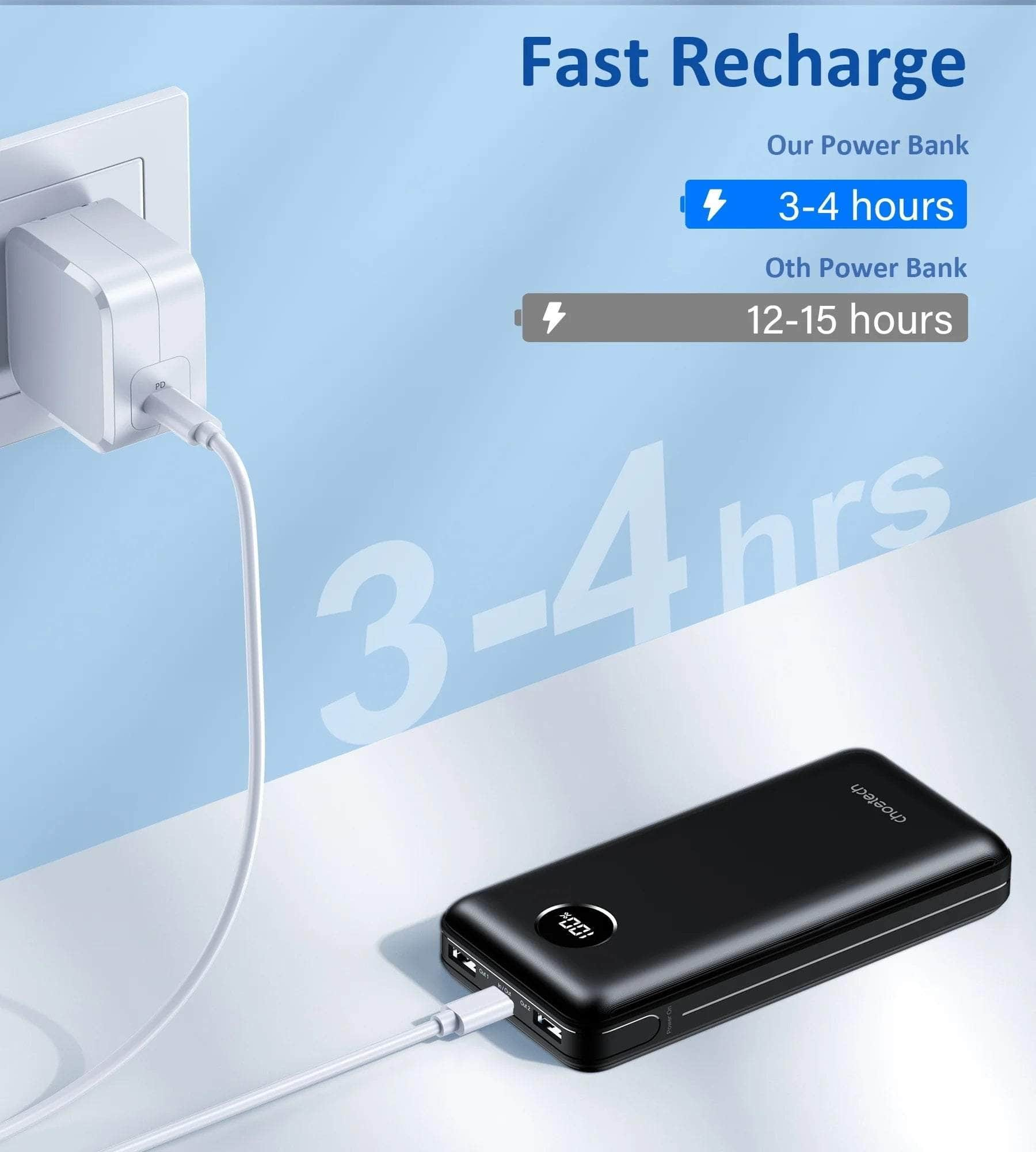 B653 Pd45W 20000Mah Power Bank