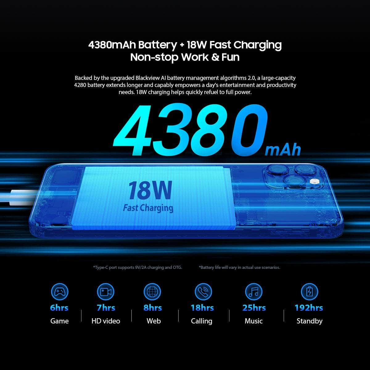 Blackview A95 Mobile Phone 8GB+128GB Android 11 Unlocked Fingerprint Face ID