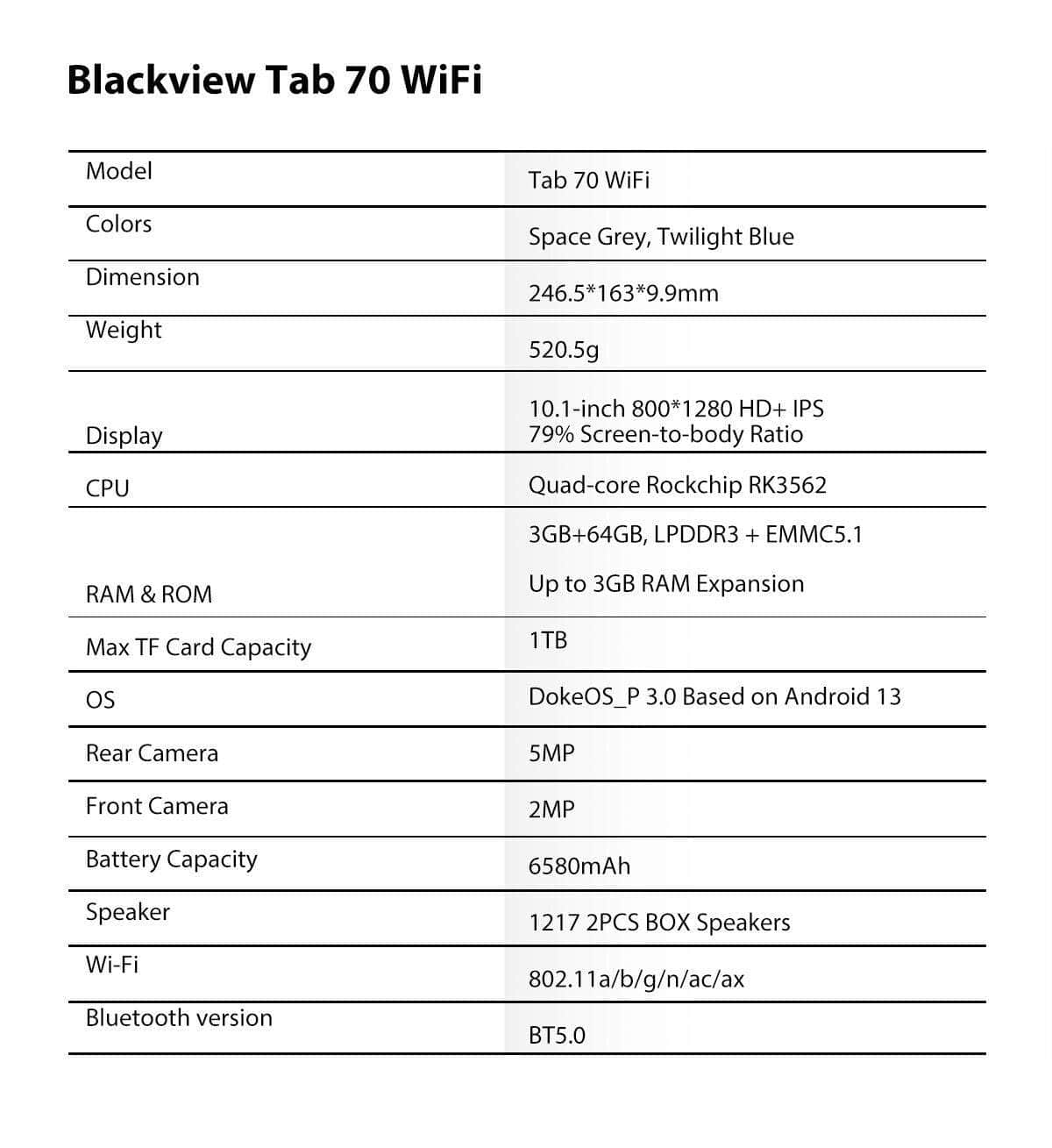 Blackview Android 13 Tab 70 Wifi Tablets 6580Mah 10.1 Inch 8GB+64GB/SD 1TB