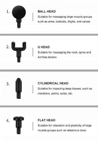 Bx720 Led Mini Massage Gun