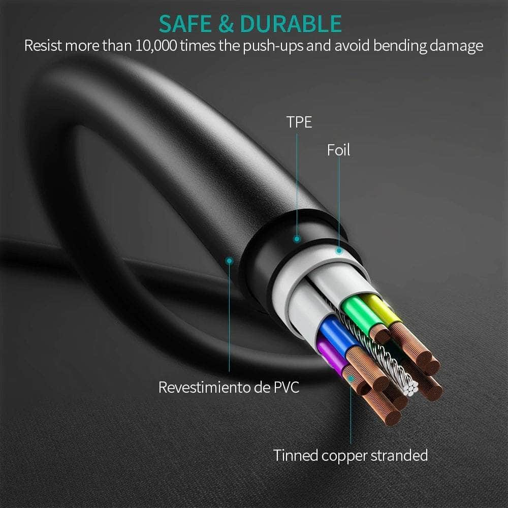 Cc0003 Usb-C To Usb-C Cable 2M White