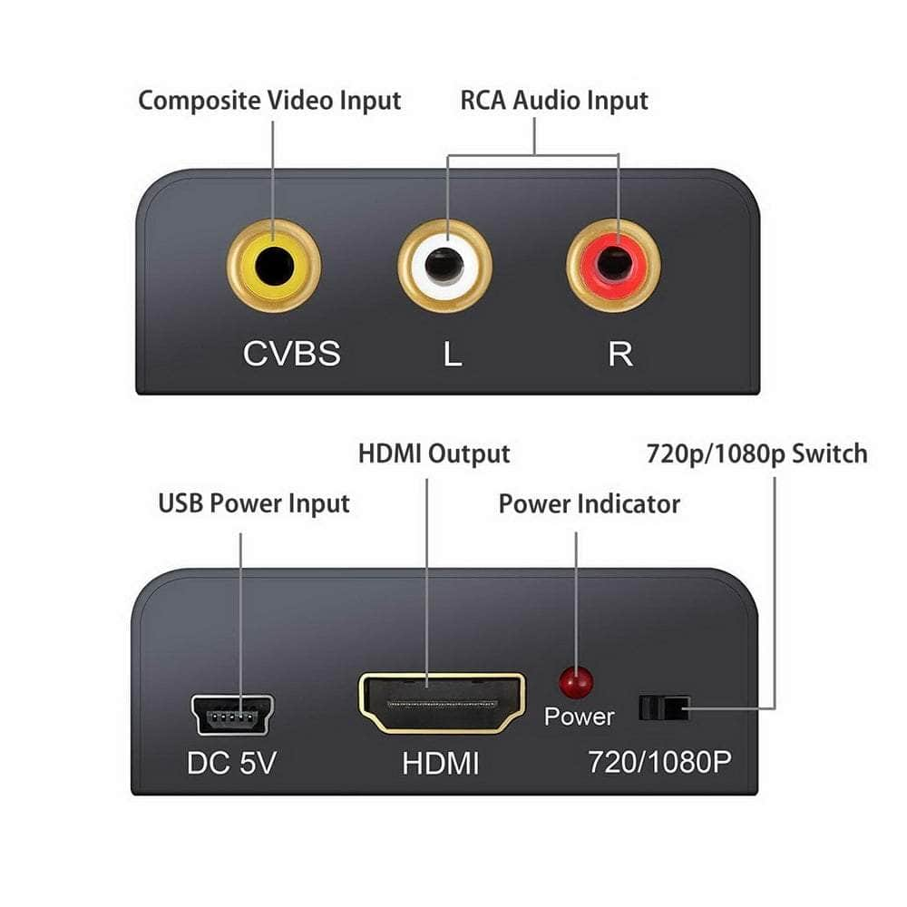 Cm401V2 Av To Hdmi Converter: 1080P Upscaler, Alloy Case