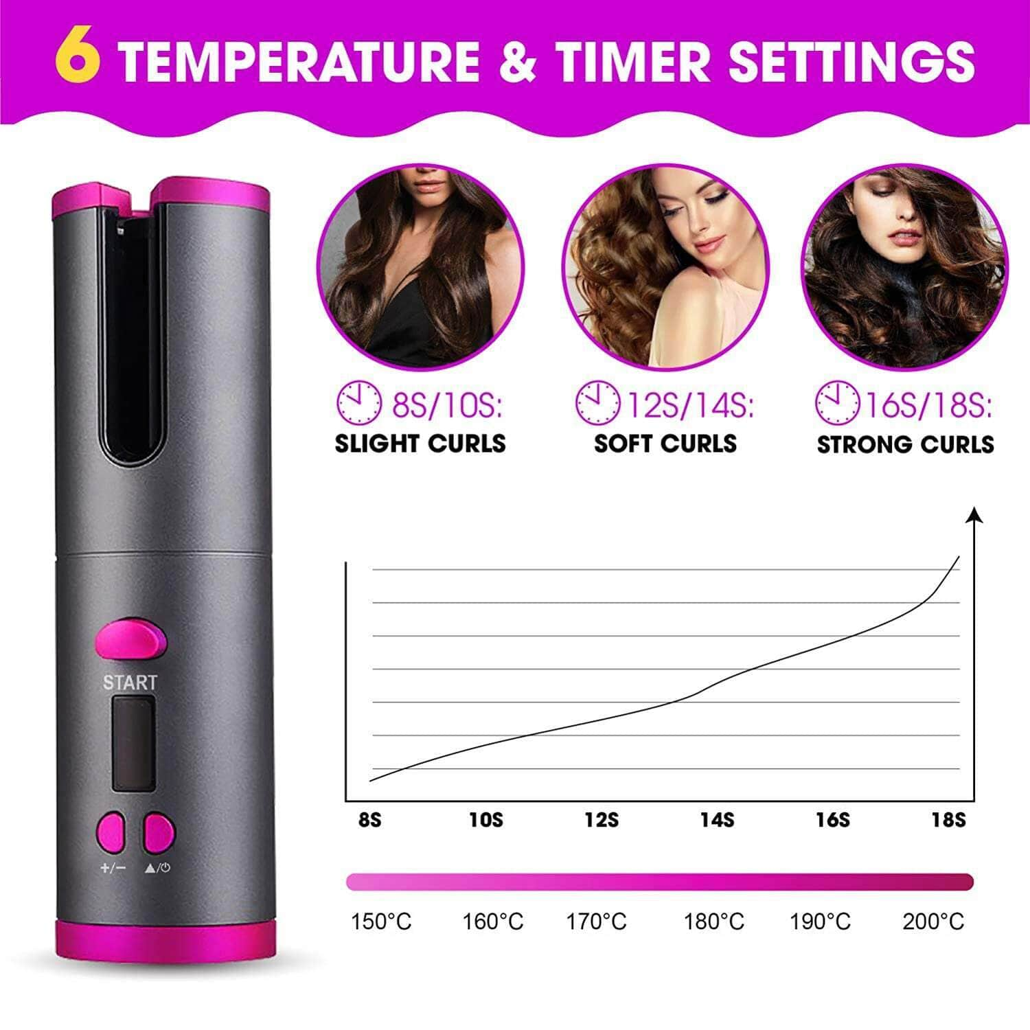 Cordless Ceramic Automatic Hair Curler For Portable Hair Styling