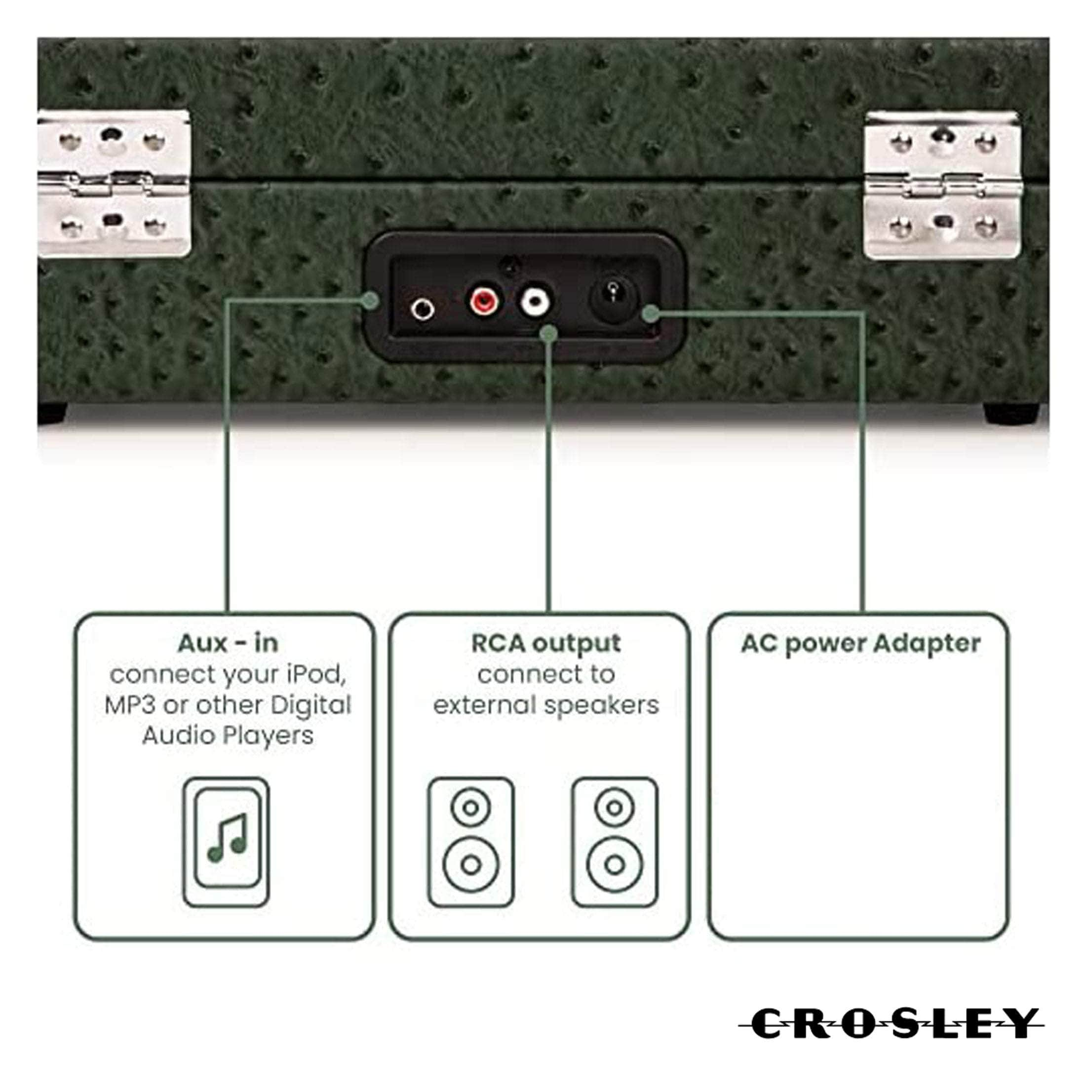 Cruiser Plus Bluetooth Turntable 3 Speed Ostrich Green