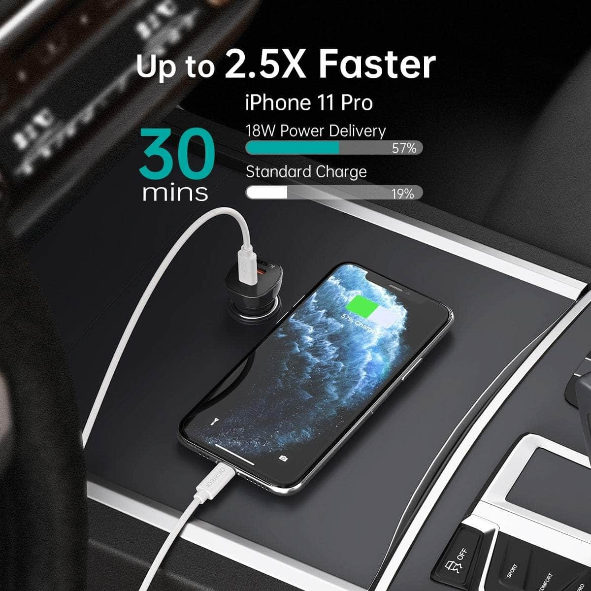 Dual Usb-C 36W Car Charger Adapter Black