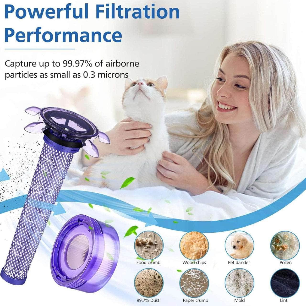 Dyson V7 & V8 Filter Kit with Star Pre-Filter