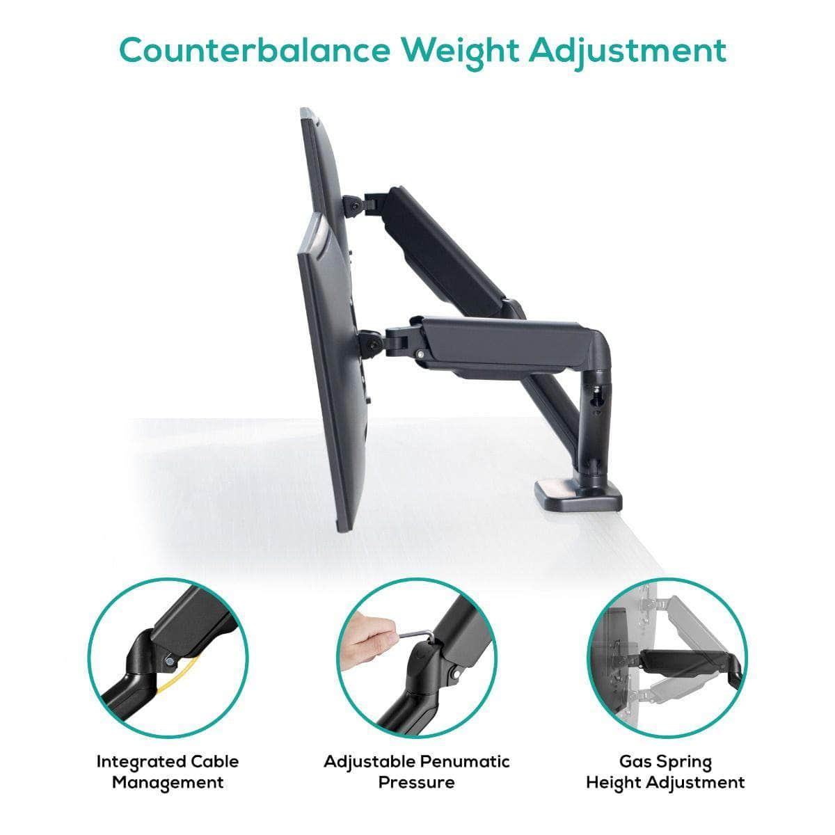 Ergolife Dual Monitor Screen Steel Gas Spring Monitor Arm