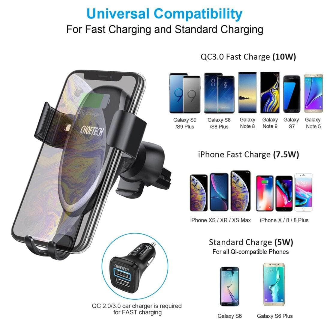 Fast Wireless Charging Car Mount Phone Holder