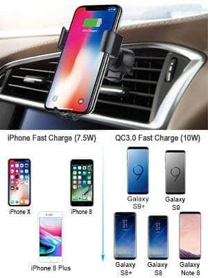 Fast Wireless Charging Car Mount Phone Holder