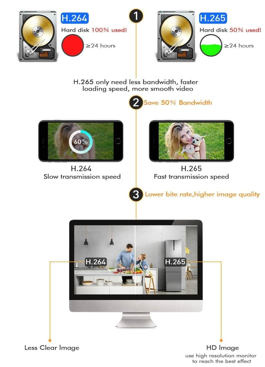 H5Nvr-P8 8Ch 1080P Poe Recorder