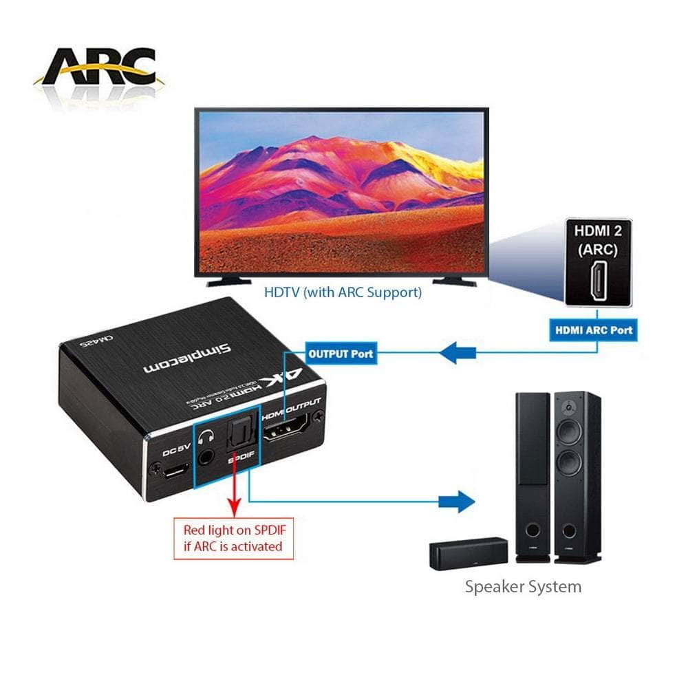 Hdmi 2.0 Audio Extractor Optical Spdif And 3.5Mm Stereo With Arc 4K