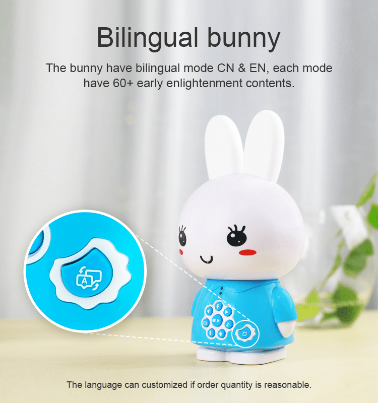 Honey Bunny G6+ Blue (Bilingual Chinese/English)