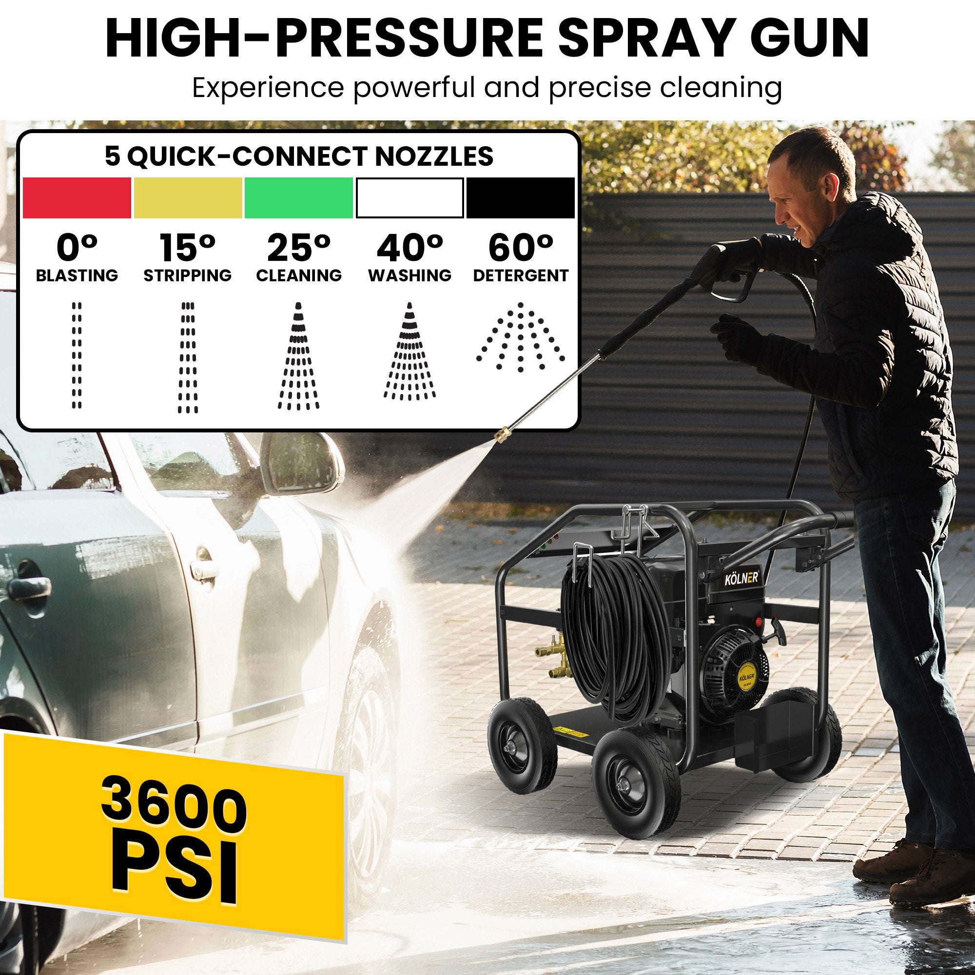 LT-15C 15HP 3600PSI Petrol Engine High Pressure Washer 20.7LPM