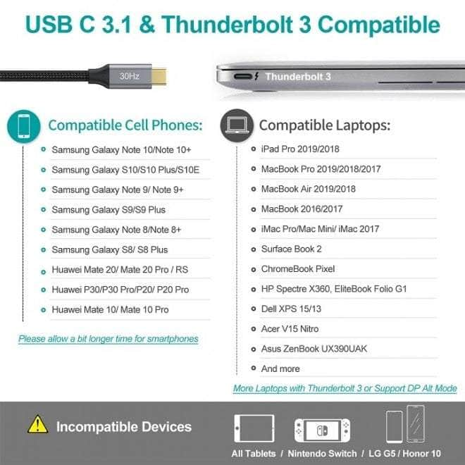 Hub-H17 Usb-C To Hdmi Adaptor