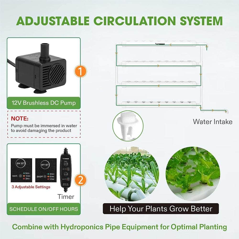 Hydroponic Grow Tool Kit: Efficient Vegetable Garden System