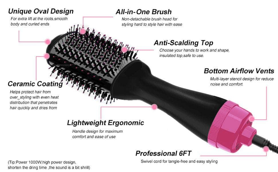 Ion Anti-Frizz Blowout Hair Dryer (Au Plug)