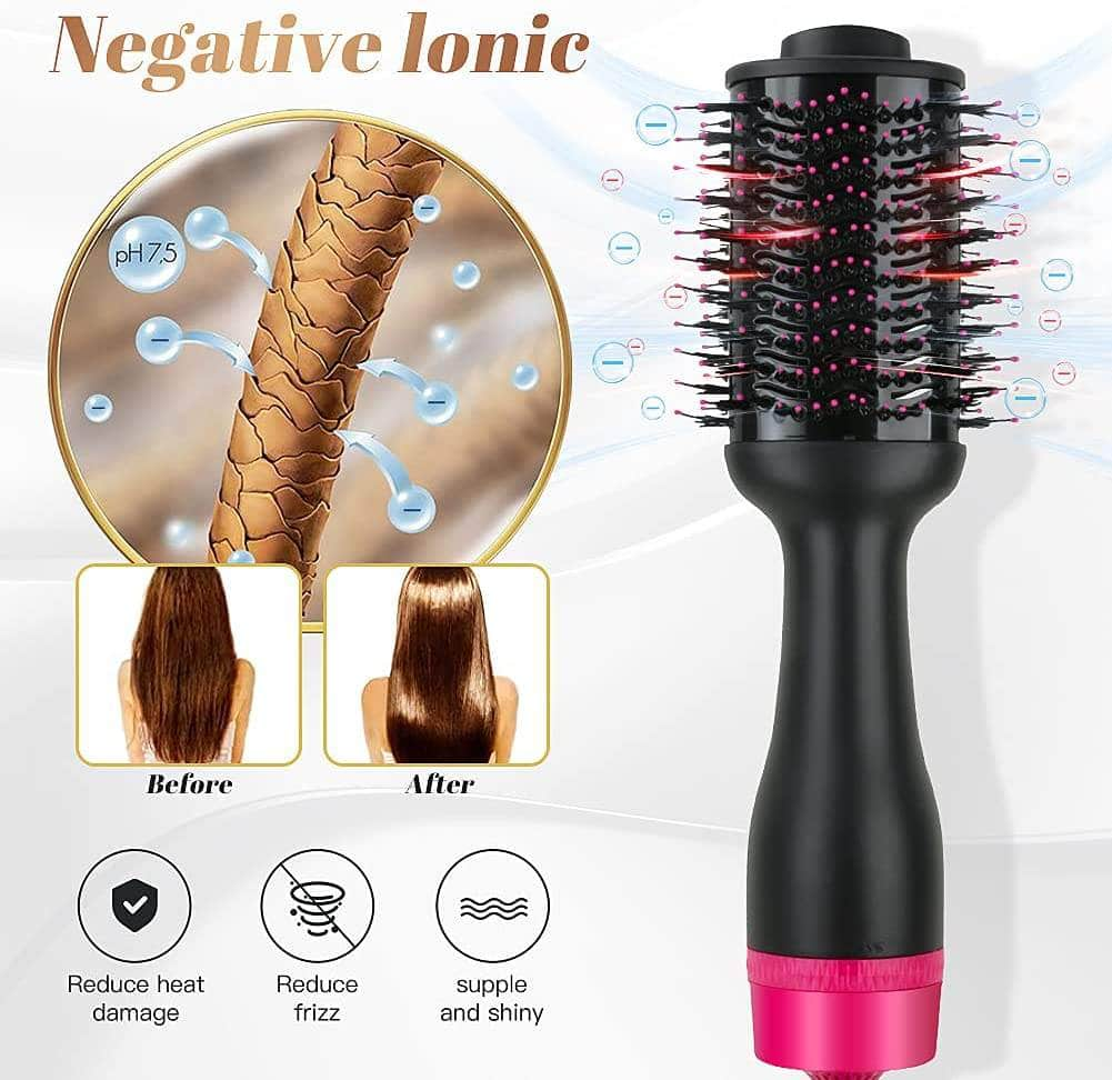 Ion Anti-Frizz Blowout Hair Dryer (Au Plug)