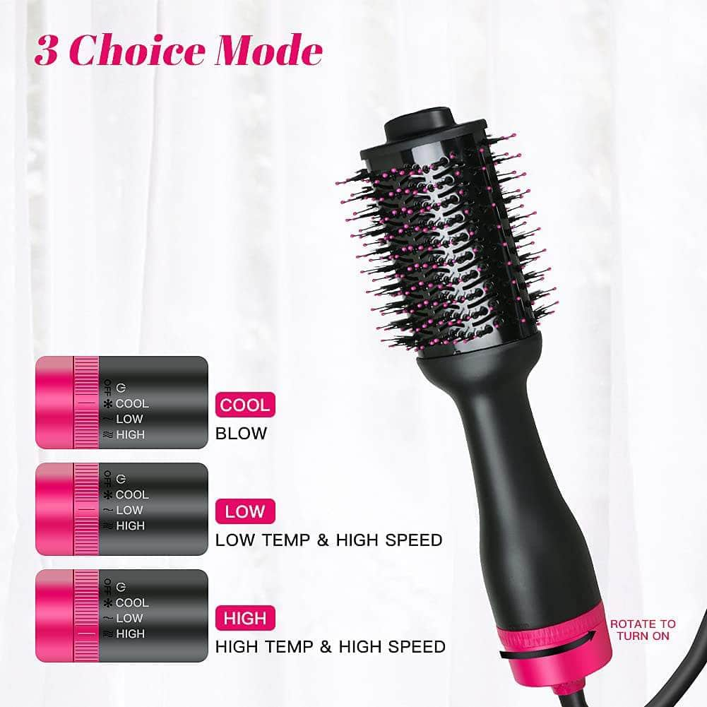 Ion Anti-Frizz Blowout Hair Dryer (Au Plug)