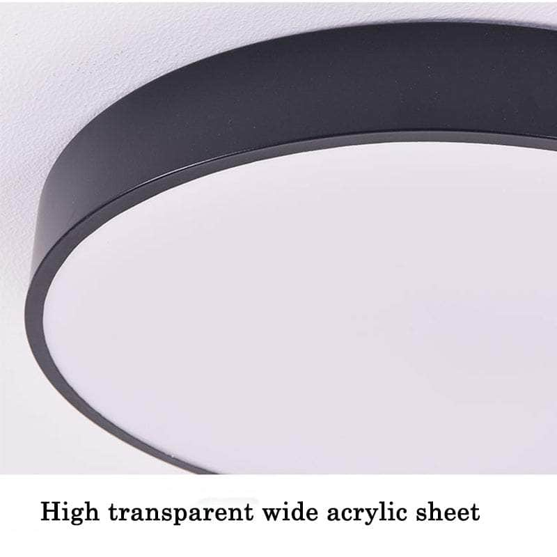 Led Ceiling Light Surface Mount Flush Panel Downlight