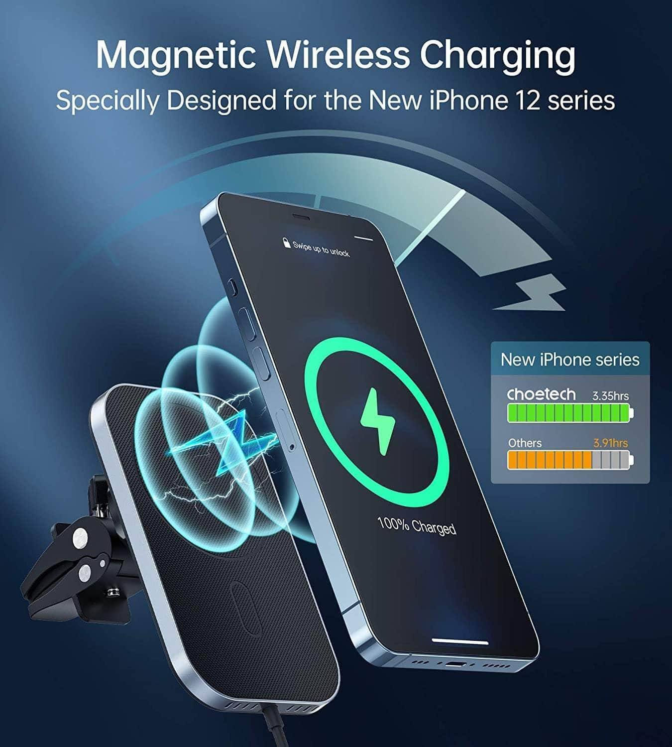 Magleap Magnetic Wireless Car Charger For Iphone 12