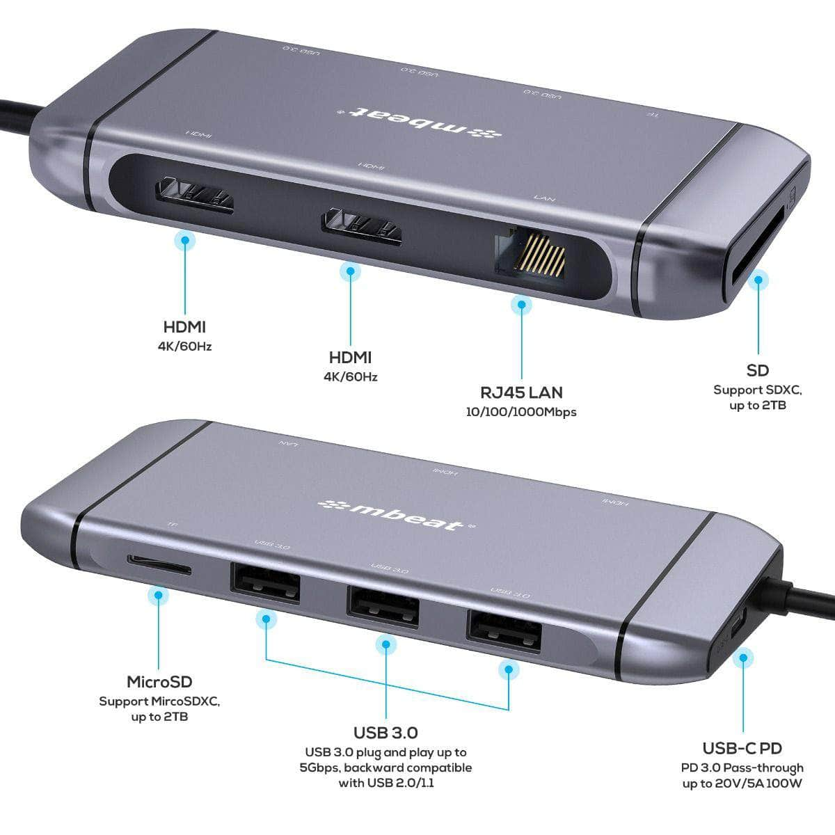 Mbeat Elite X11 Dual Hdmi Usb-C Multifunction Docking Station