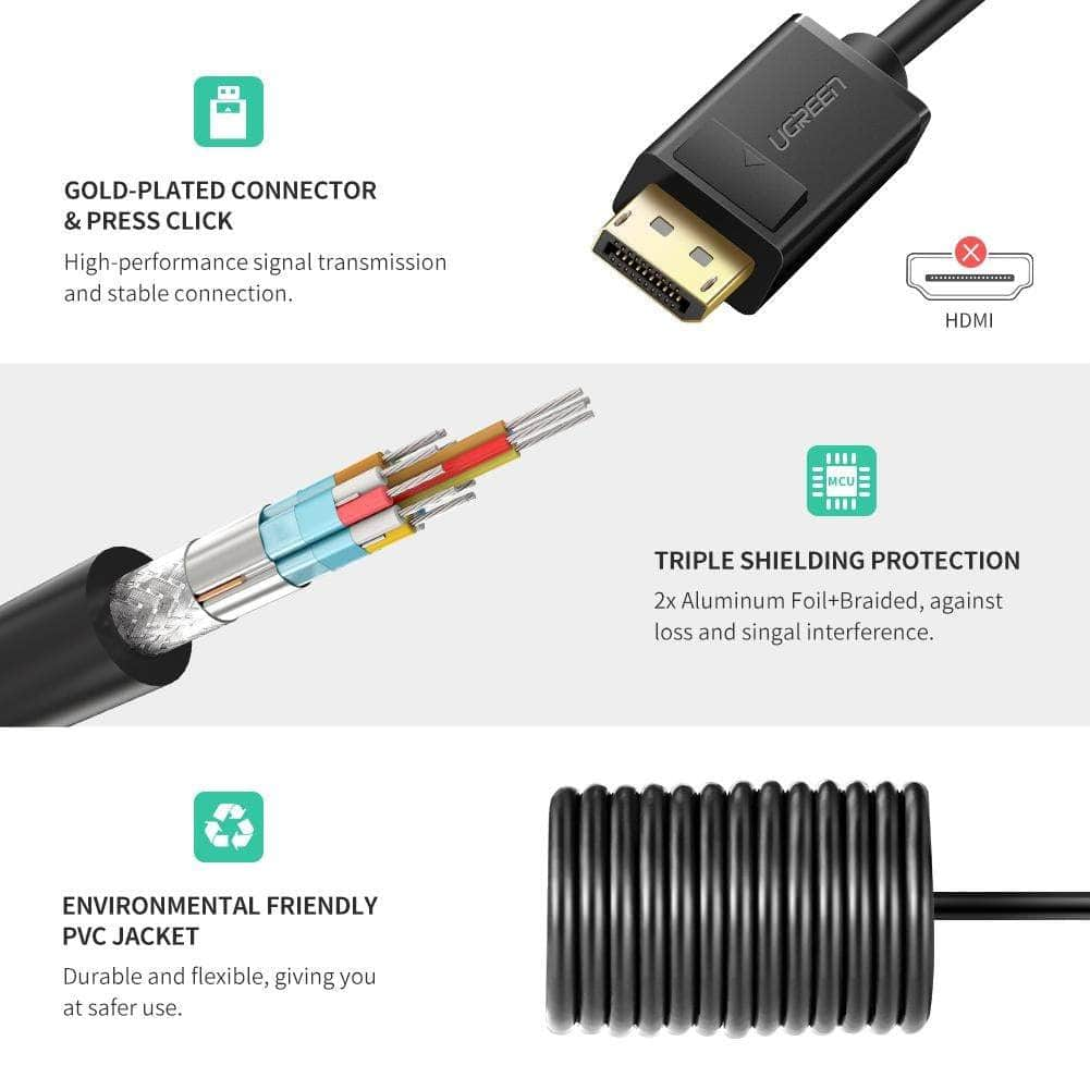 Mini DP to DP Cable 2M